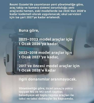M1, M2 ve M3 Kategorisi Araçlarda AİTM Kapsamında Kamera Sistemi Zorunluluğu